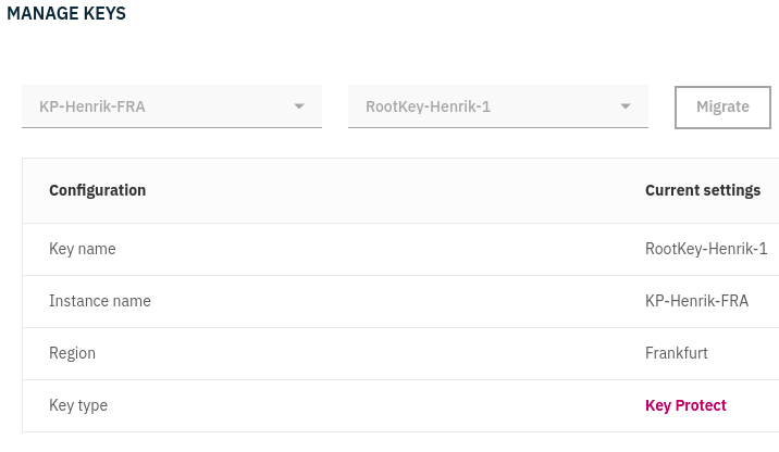 Featured image of post Control your database encryption keys for Db2 on Cloud