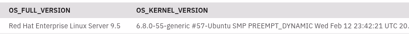Operating system information via Db2 SQL statement