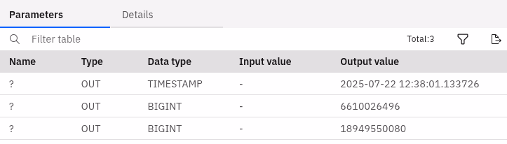 Output in Db2 on Cloud showing the database size