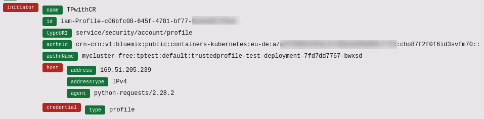 Featured image of post Trusted Contexts for enhanced security: Both in Db2 and IBM Cloud