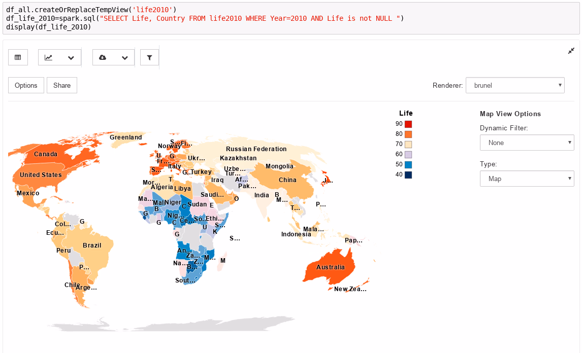 Featured image of post Tutorial: Analyze and visualize open data with Apache Spark