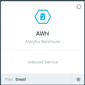 Featured image of post Setting up and using a DB2 in-memory database on IBM Bluemix