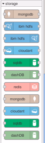 Featured image of post My 10 Minute DB2 App on Bluemix