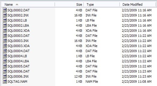 Featured image of post DB2 pureXML And Bufferpools - XDA Object